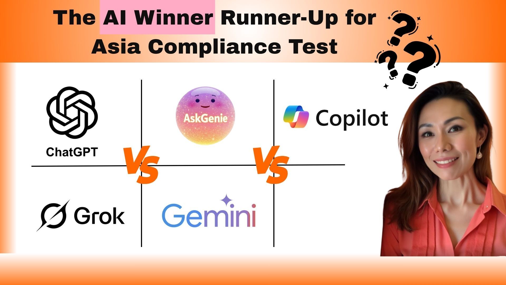 AI Models Compliance Test AskGenie HRForte