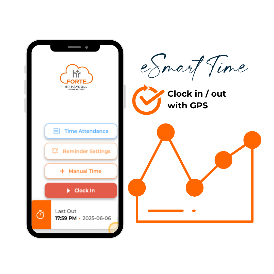 HRF - Image Feature eST